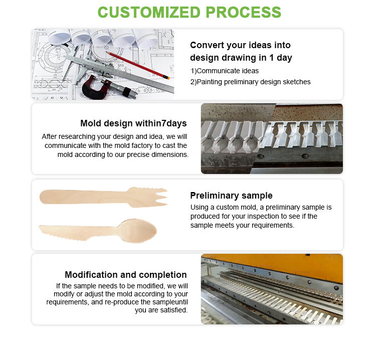 Custom wooden tableware production process